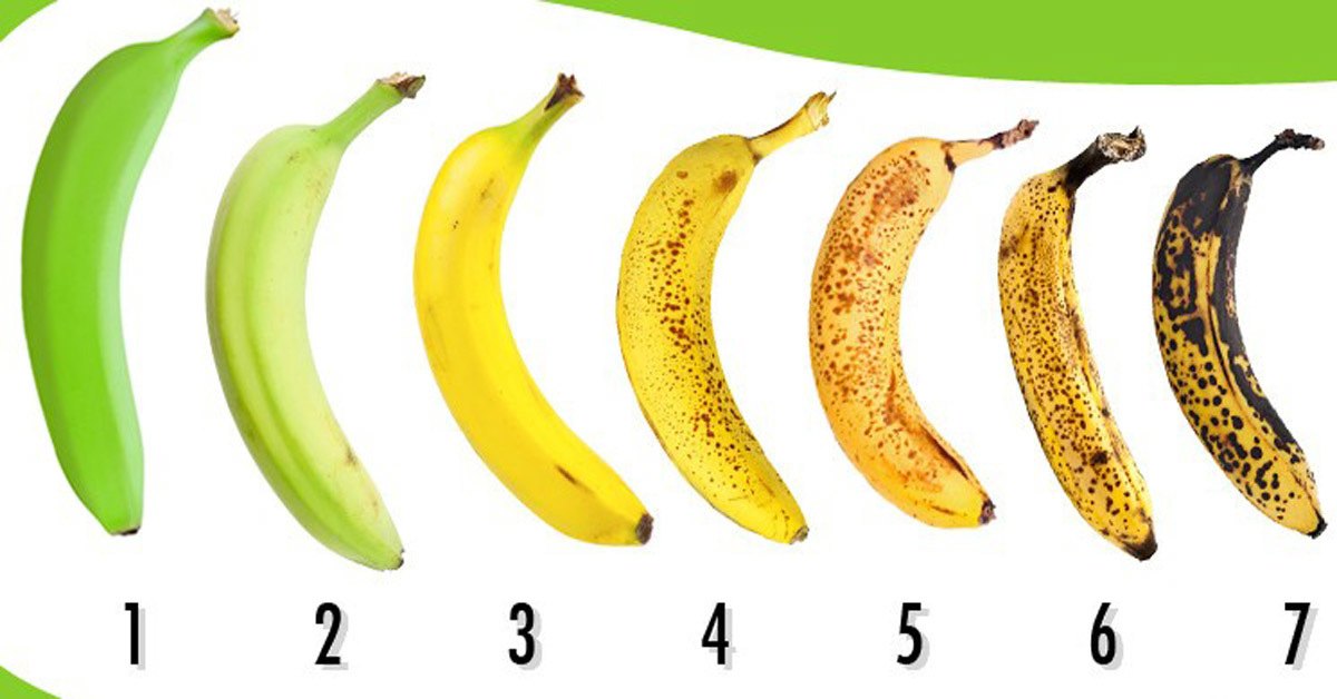 香蕉甚麼颜色最好吃?原来以前都搞错!