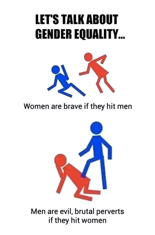 让我们来聊聊性别平等吧～每次我们说男女不平等的时候,大概都是重男