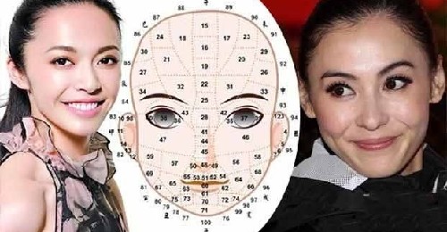 一个人的面相给人第一印象很重要,透过面相可以看一个人的性格,财运