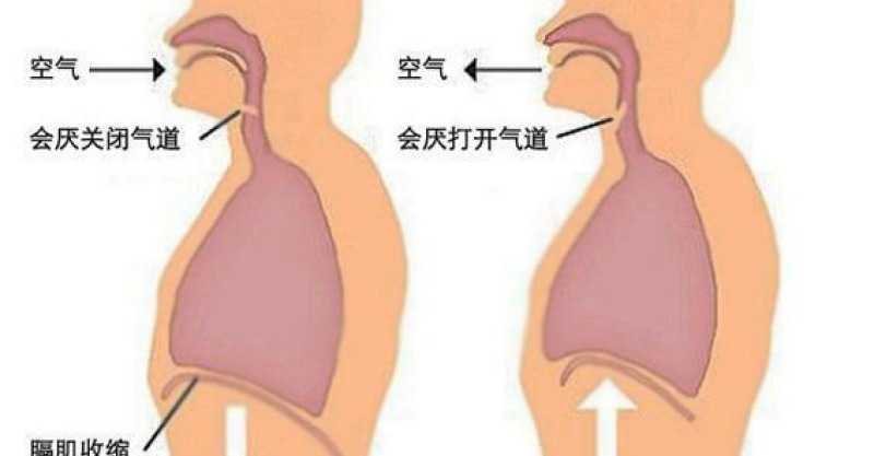 打嗝不止怎麼办呢?小编教你一招10秒钟搞.